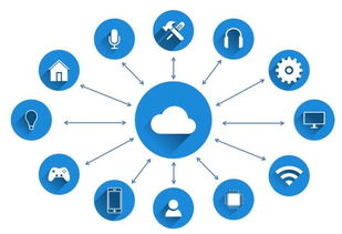 5G與高通芯片 規(guī)?；渴鹑绾渭铀偃f(wàn)物互聯(lián)時(shí)代的應(yīng)用服務(wù)革新