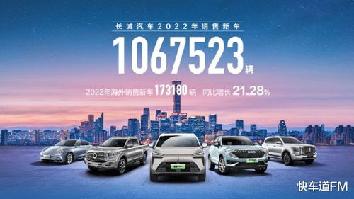 連續(xù)七年銷(xiāo)量破百萬(wàn)，長(zhǎng)城汽車(chē)新能源與智能化戰(zhàn)略的雙重驅(qū)動(dòng)